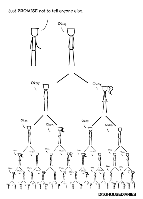 2012-01-26 10:43:32